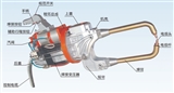 DN2pd联体(zhn)挂式点焊机